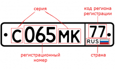Номера регионов России на автомобилях