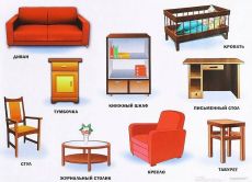 Что такое мебель